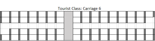 Alfa Pendular's Turist Class Seating Plan